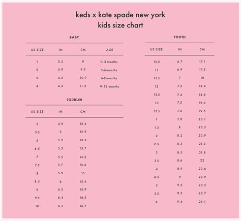 Kate Spade Shoe Size Chart.